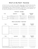 Photosynthesis for Middle School - Activities, Worksheets, and Reading Passage