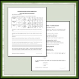 Learning Styles Inventory Questionnaire - Middle School Learning Preference Quiz