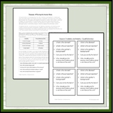 Informative Writing Research Project for Life Science - Infections & Diseases